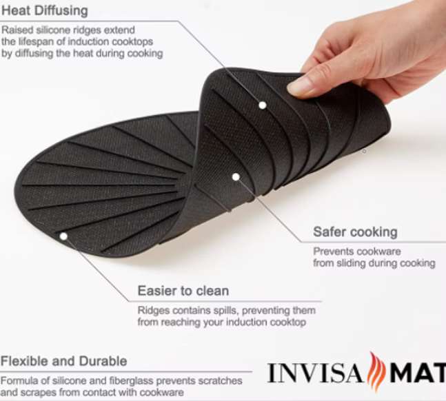 Invisamat